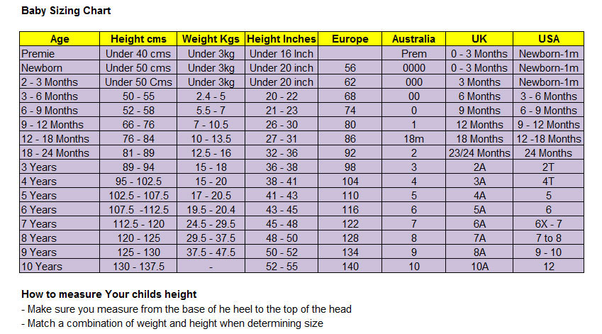 Size 24 Conversion Chart