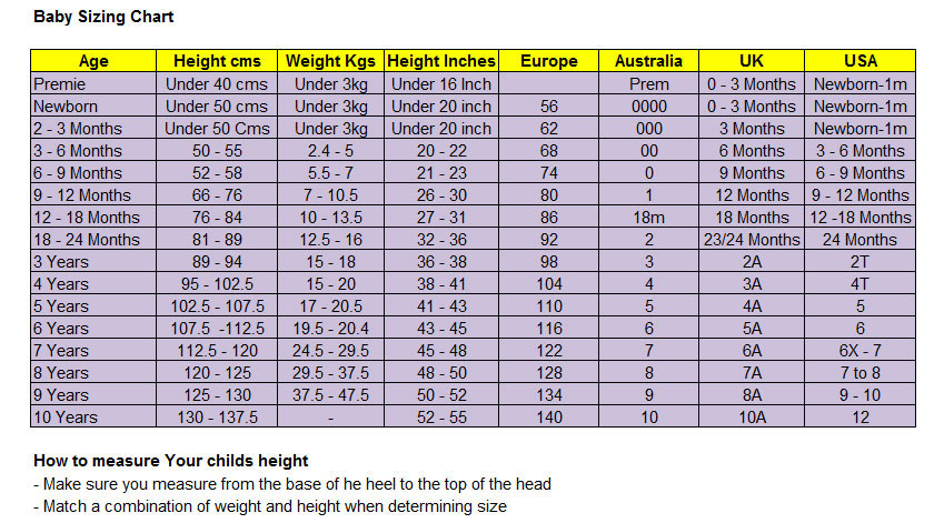 baby shoe size chart in cm