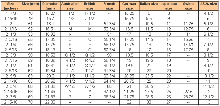 Aliexpress Ring Size Chart