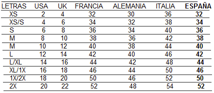 Table tailles