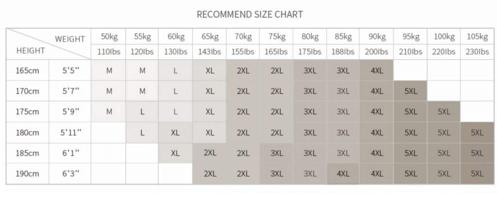 AliExpress Size Charts and Tricks to Avoid Mistakes (2024)