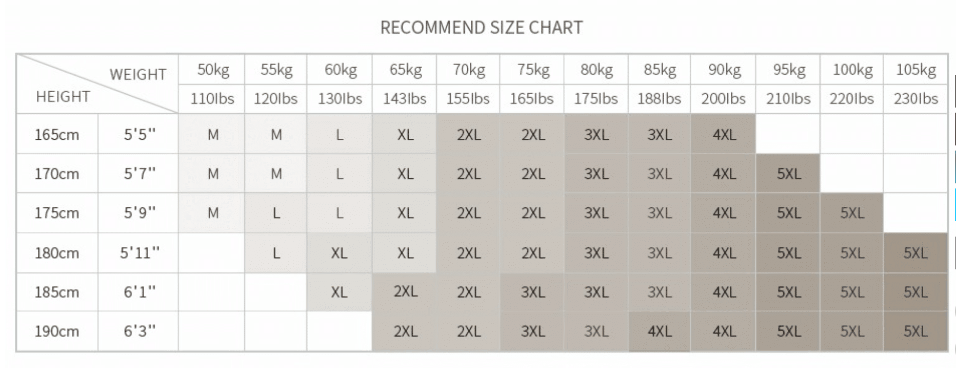 Express Belt Size Chart