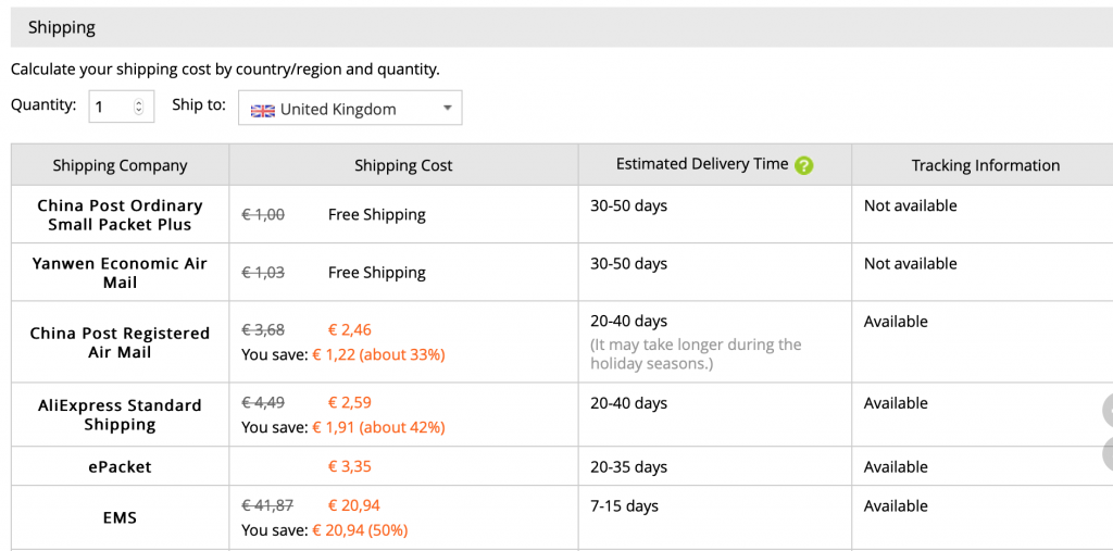 Shipping And Handling Charges Chart