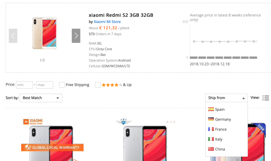 Shipping Methods In Aliexpress 2021 Essential Guide