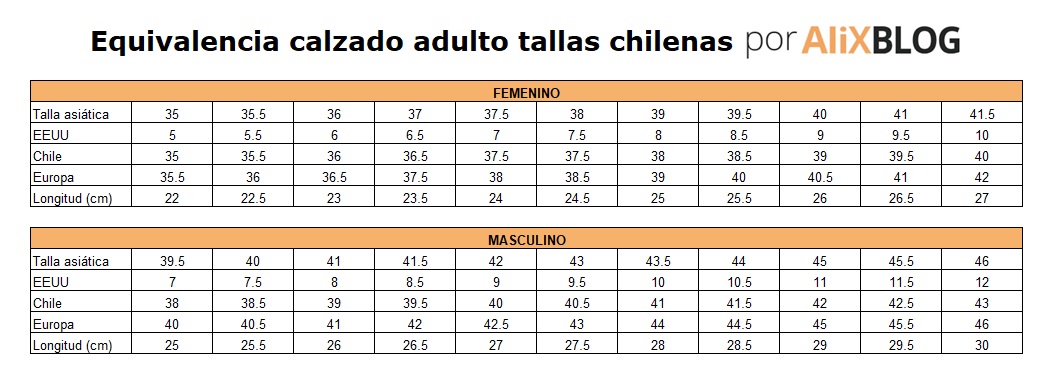Equivalencias tallas Chinas a Chilenas [Guía AliExpress 2024 ]